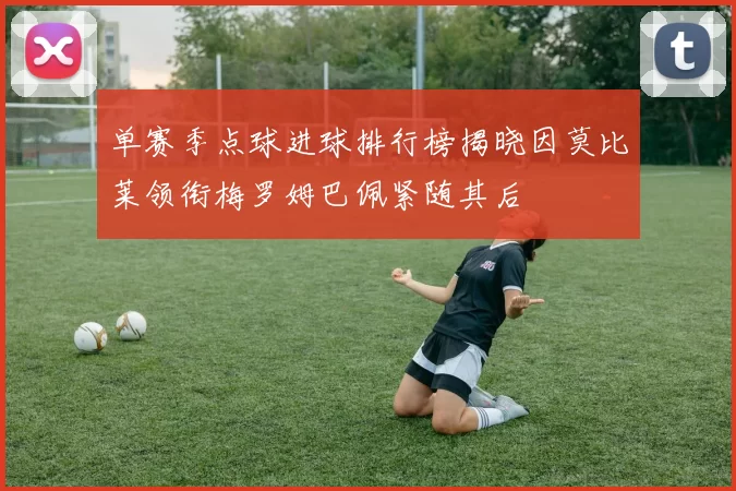 单赛季点球进球排行榜揭晓因莫比莱领衔梅罗姆巴佩紧随其后